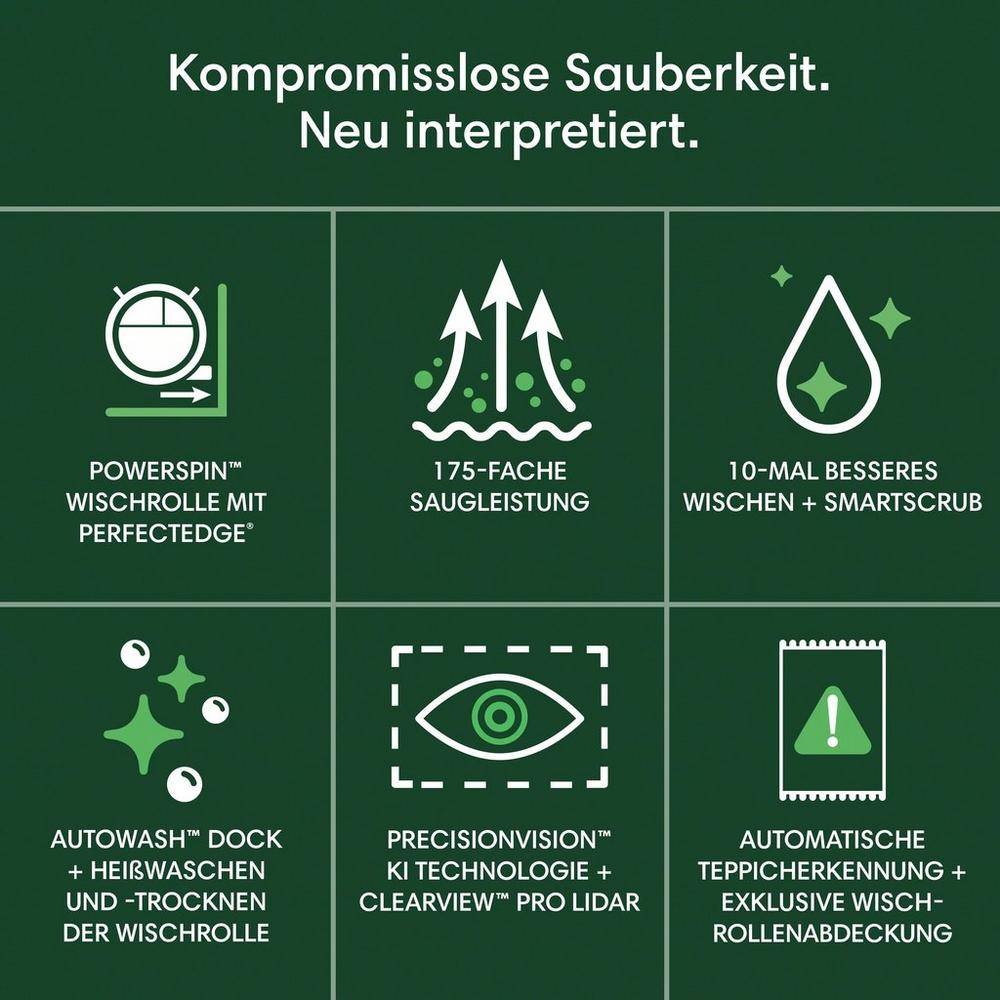 iRobot Roomba Max 705 Combo Roboter+ AutoWash Dock Saug- und Wischroboter RoboterLadezeit: 180 min Fernbedienung:-1