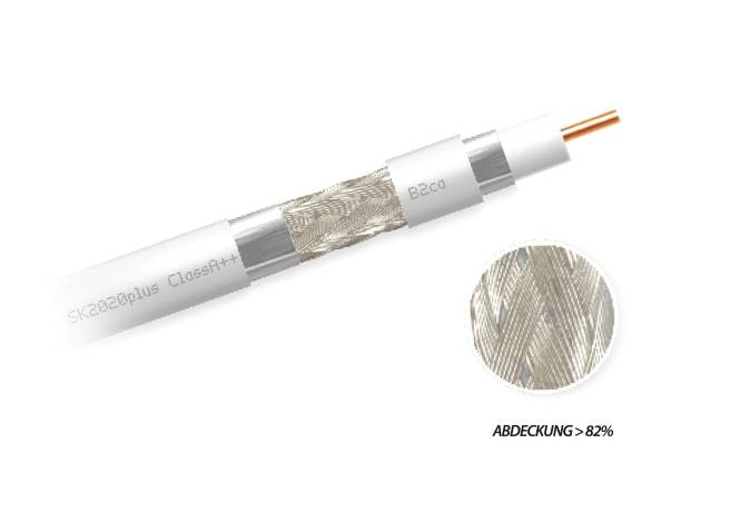 Televes Koaxialkabel 250m SK2020/250plus Spule Brandschutz B2ca 413911-0