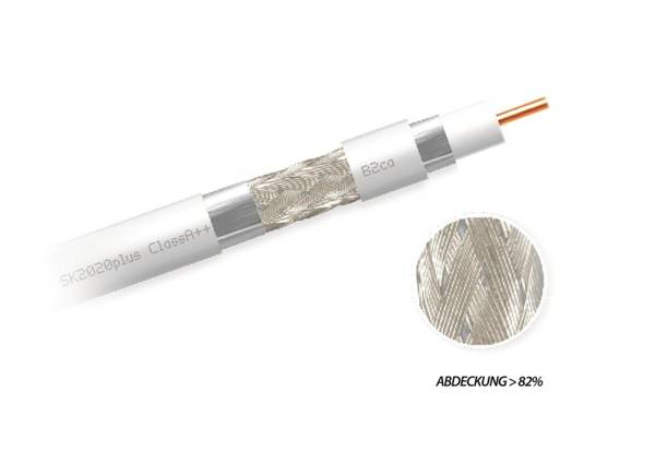 Televes Koaxialkabel 250m SK2020/250plus Spule Brandschutz B2ca 413911