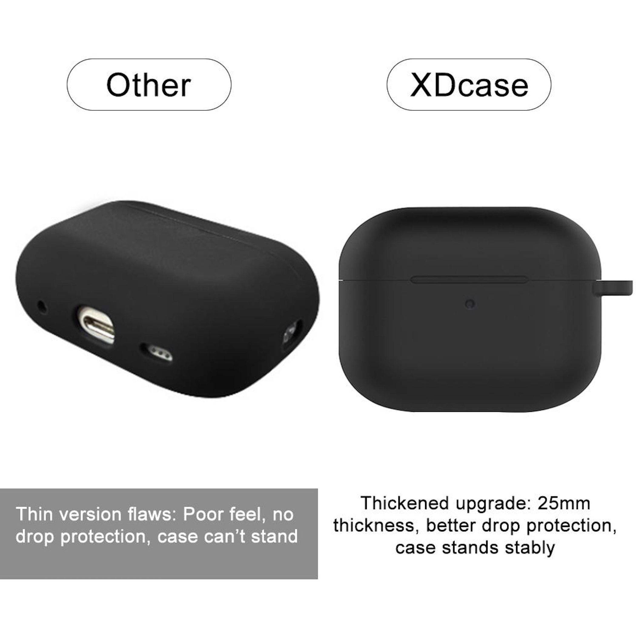 Silikon Full Cover Schutzhülle Case für AirPods 4 2,5 mm mit Befestigungshaken-4