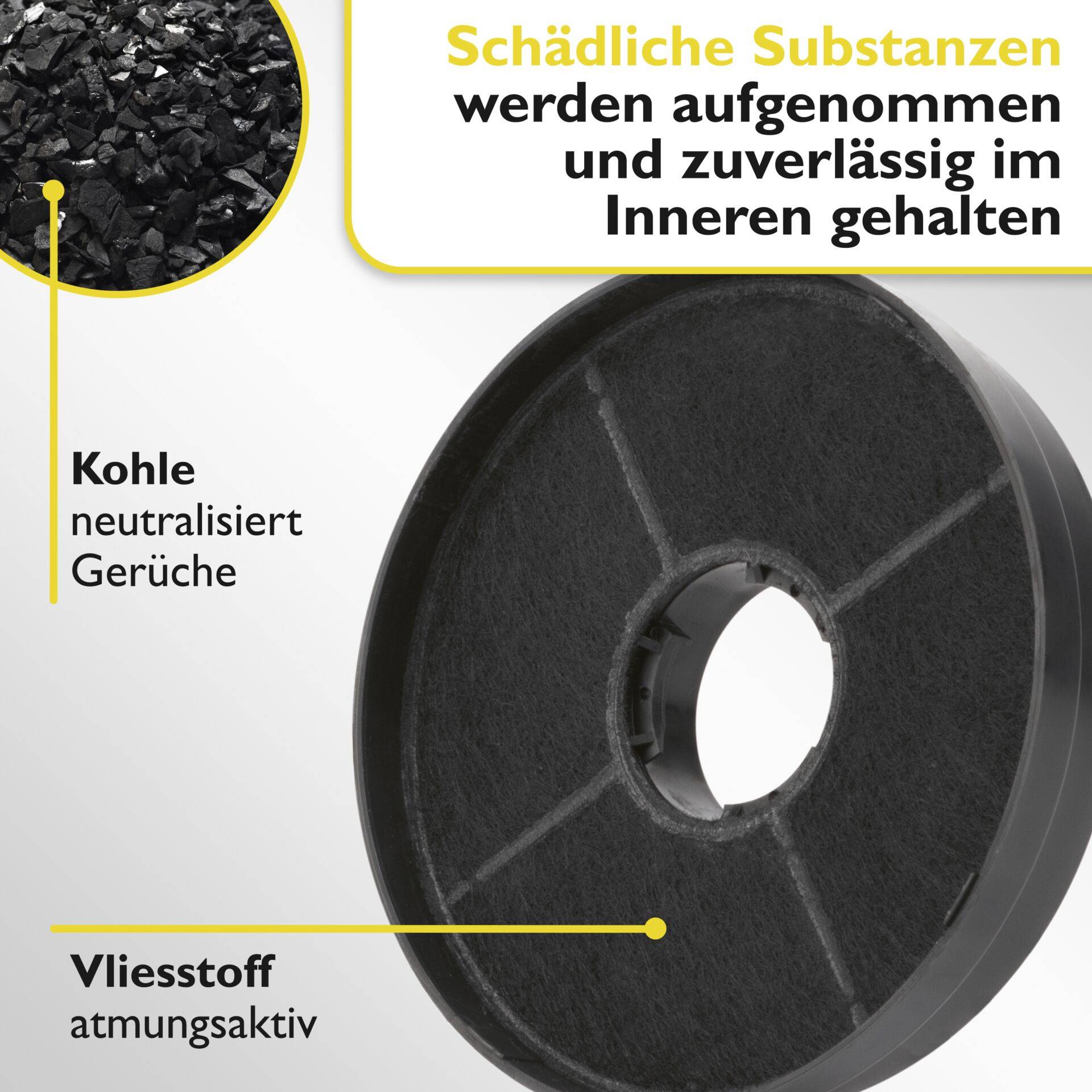 Bomann KF 563 - Aktivkohlefilter-Set für Abzugshaube-2