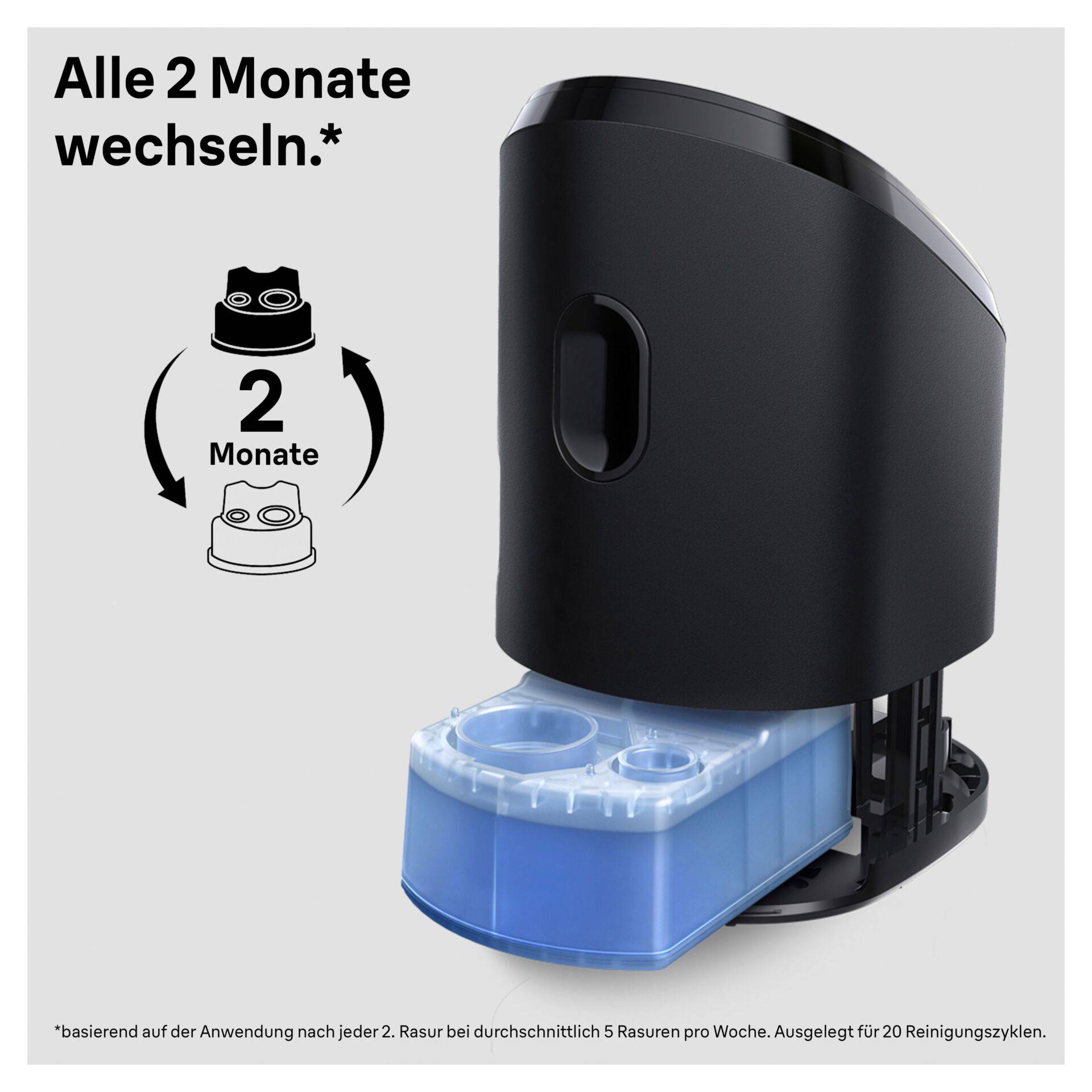 BRAUN - Nachfüllkartuschen Rasierer-Zubehör CCR 6er-Pack-2