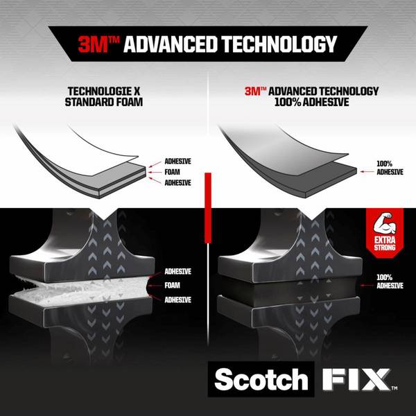3M - Scotch Fix Extreme Exterior - Montagekleber