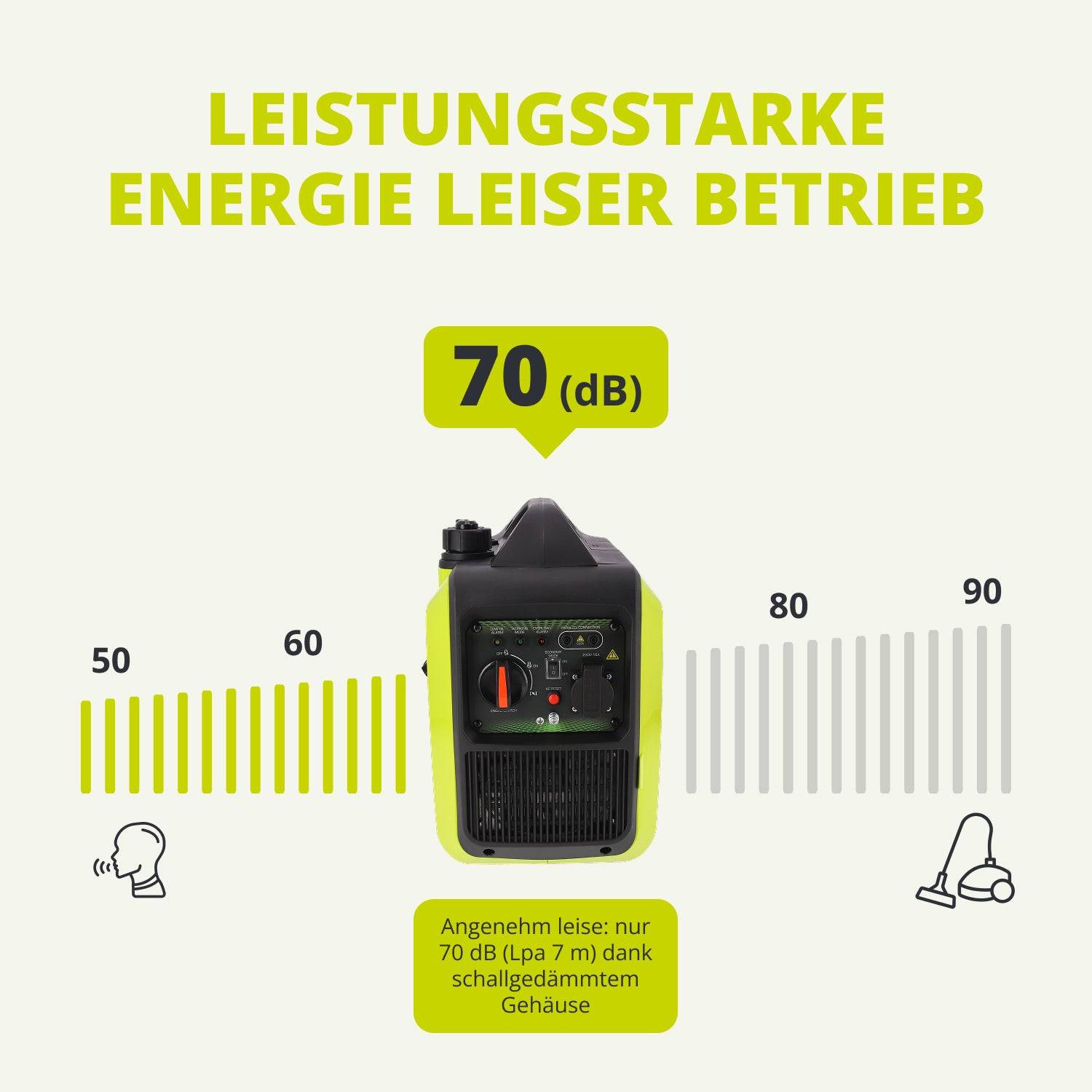 Inverter-Generator KSB 18i S-1