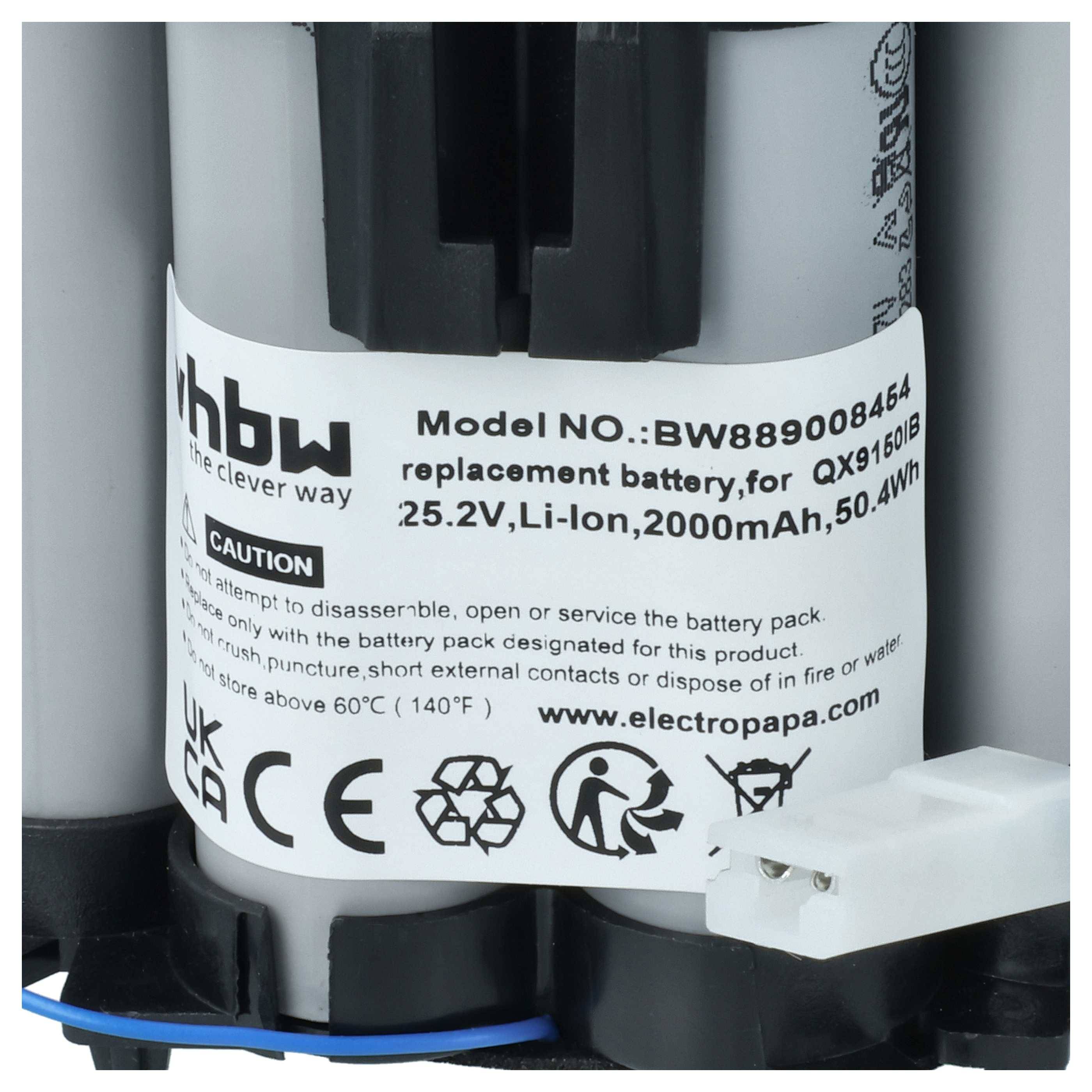 vhbw Akku kompatibel mit AEG QX9-1-OKO | QX9-1-ULT, QX9-1-P5IB, QX 9 1 ULT, QX 9 1 P5IB, QX 9 1 ANIS Staubsauger (2000-1