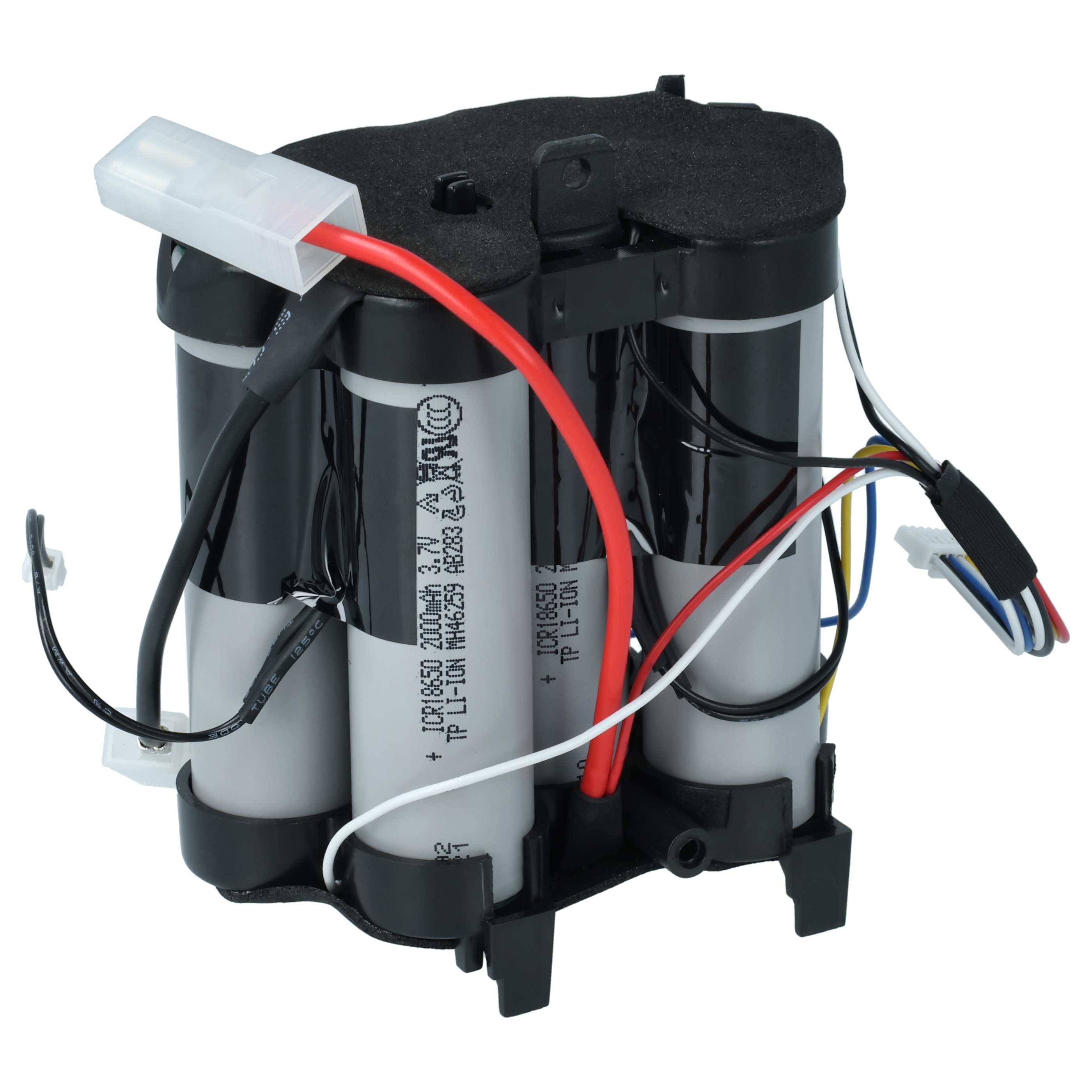 vhbw Akku kompatibel mit AEG QX9-1-OKO | QX9-1-ULT, QX9-1-P5IB, QX 9 1 ULT, QX 9 1 P5IB, QX 9 1 ANIS Staubsauger (2000-2