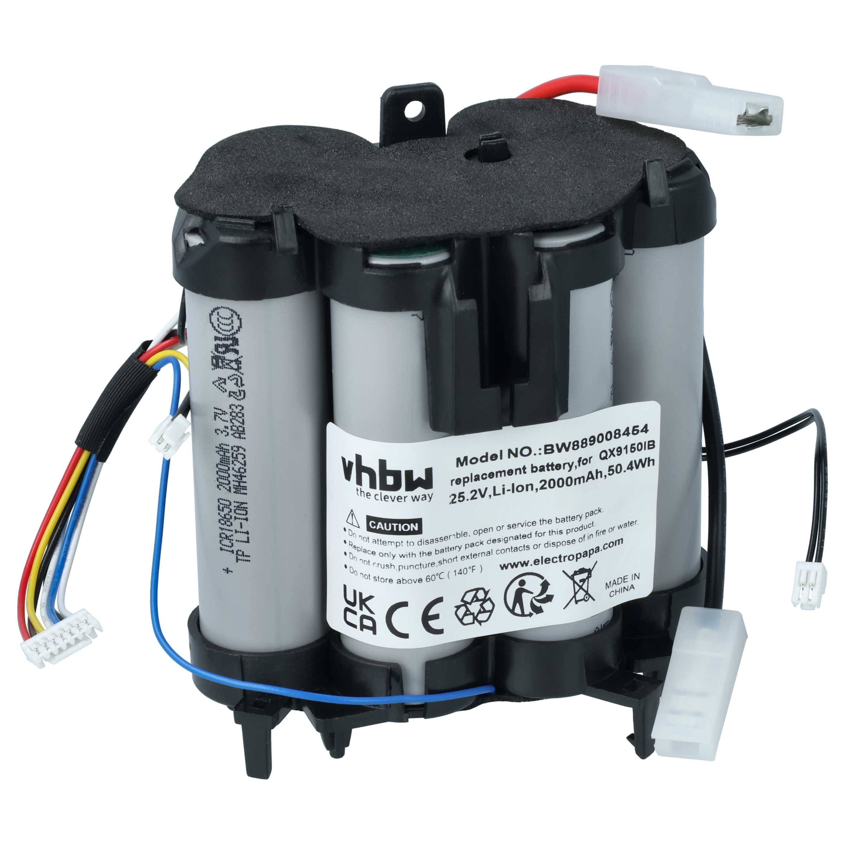 vhbw Akku kompatibel mit AEG QX9-1-OKO | QX9-1-ULT, QX9-1-P5IB, QX 9 1 ULT, QX 9 1 P5IB, QX 9 1 ANIS Staubsauger (2000-0