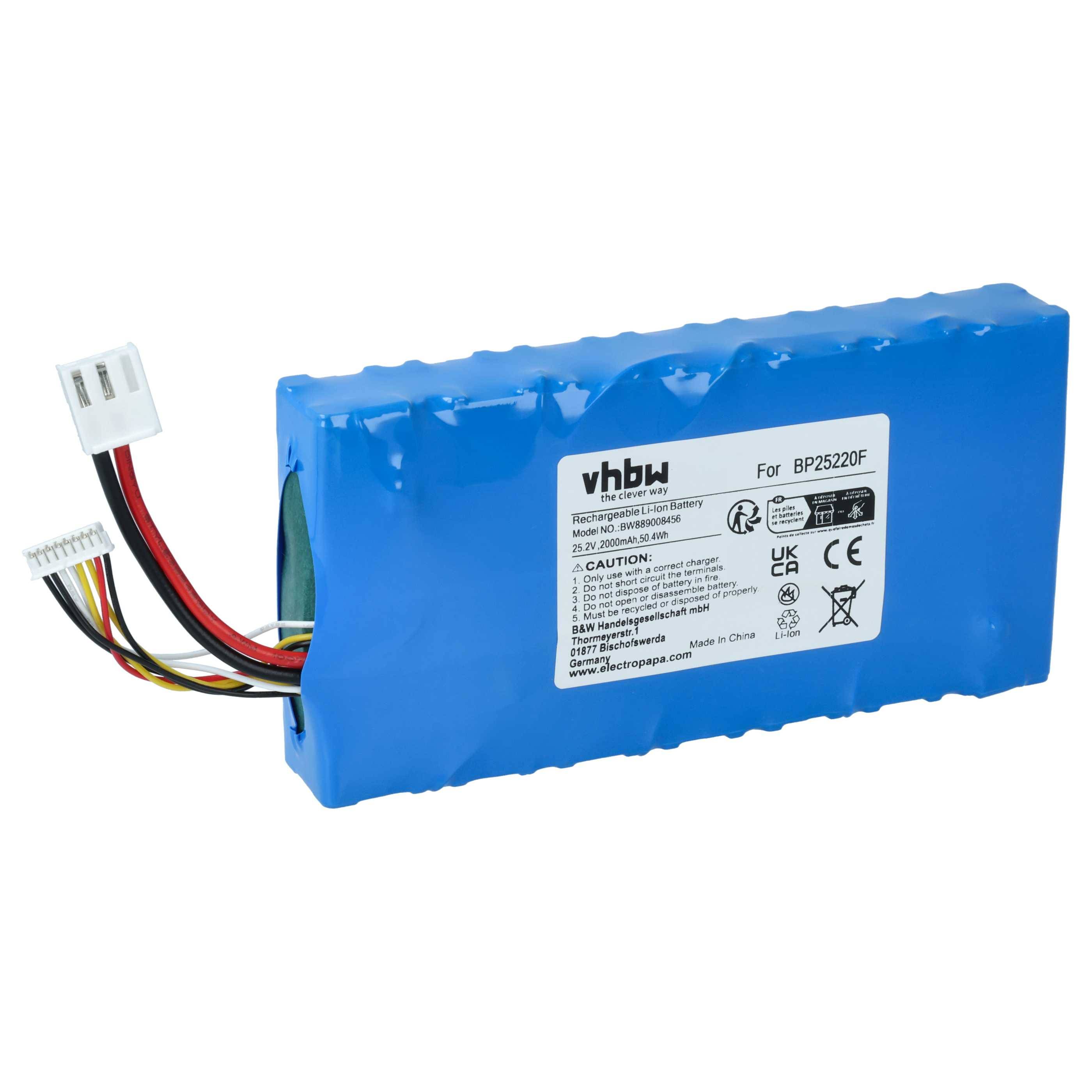 vhbw Akku kompatibel mit Beko VRT 70925 V8 | 8817043200 Staubsauger (2000 mAh, 25,2 V, Li-Ion)-0