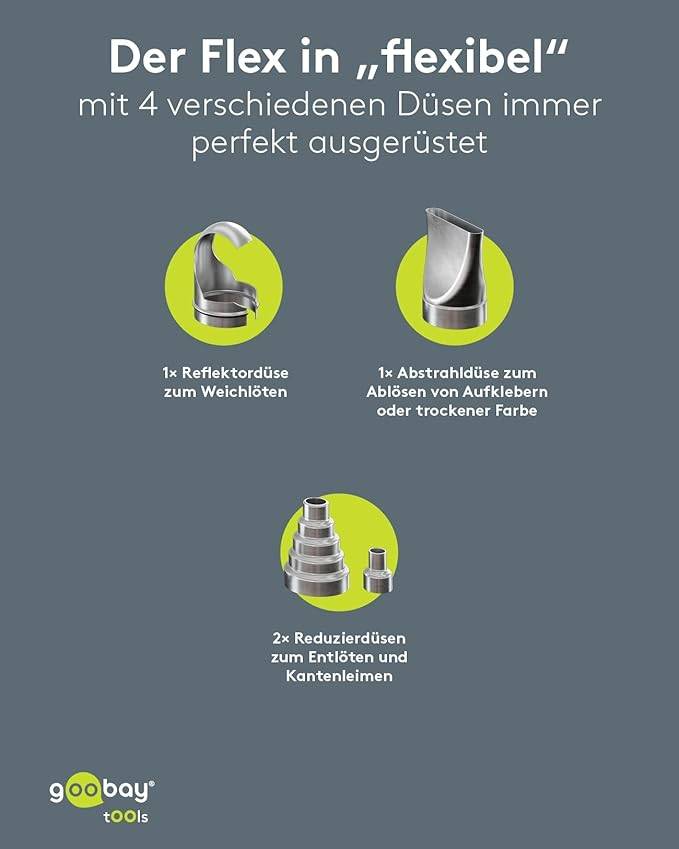 Goobay 77821 Heißluftpistole Advanced, Heißluftgebläse, 1500 W, 200-500 °C, 4 Düsen, 450 l/min-2