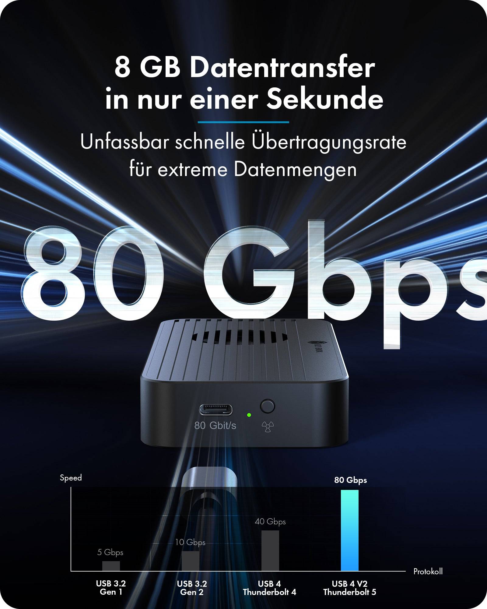 Diamond Case 1980 (IB-1980M-80G), Thunderbolt™5-0