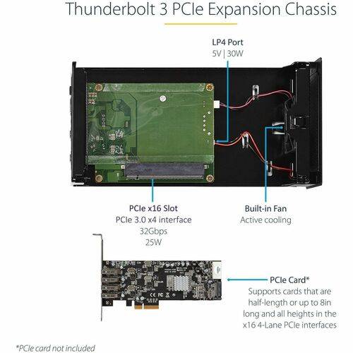 StarTech.com Thunderbolt 3 PCIe Erweiterungsgehäuse mit DisplayPort - PCIe x16 --2