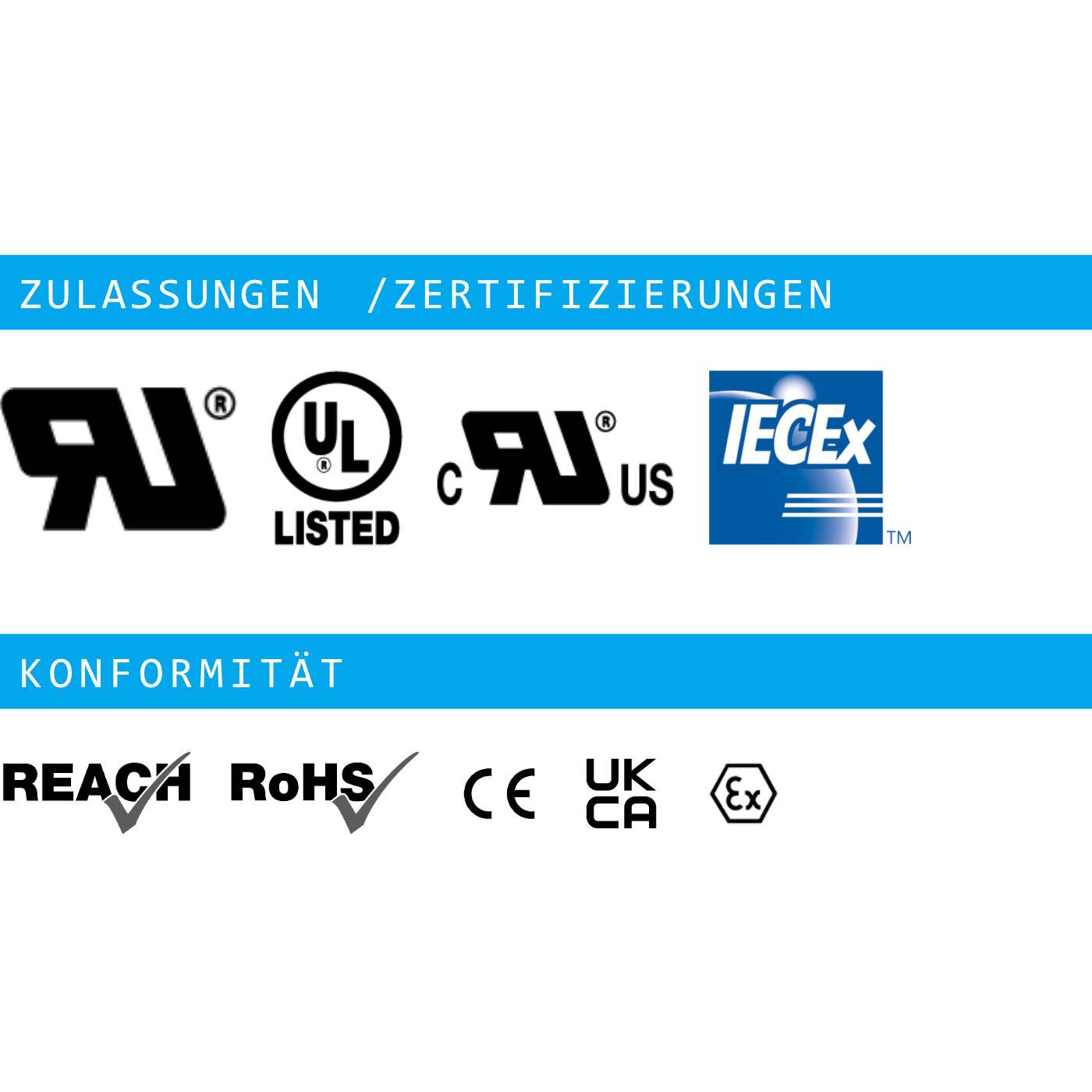 EM12-T00-000-DC24V-40A ETA Einspeisemodul für REX12‑T-3