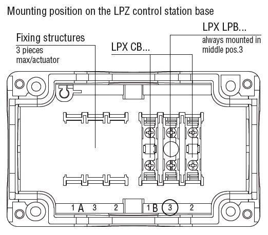 LPXCB01 Lovato Kontaktelement Bodenmontage Platinum Serie Öffner-1