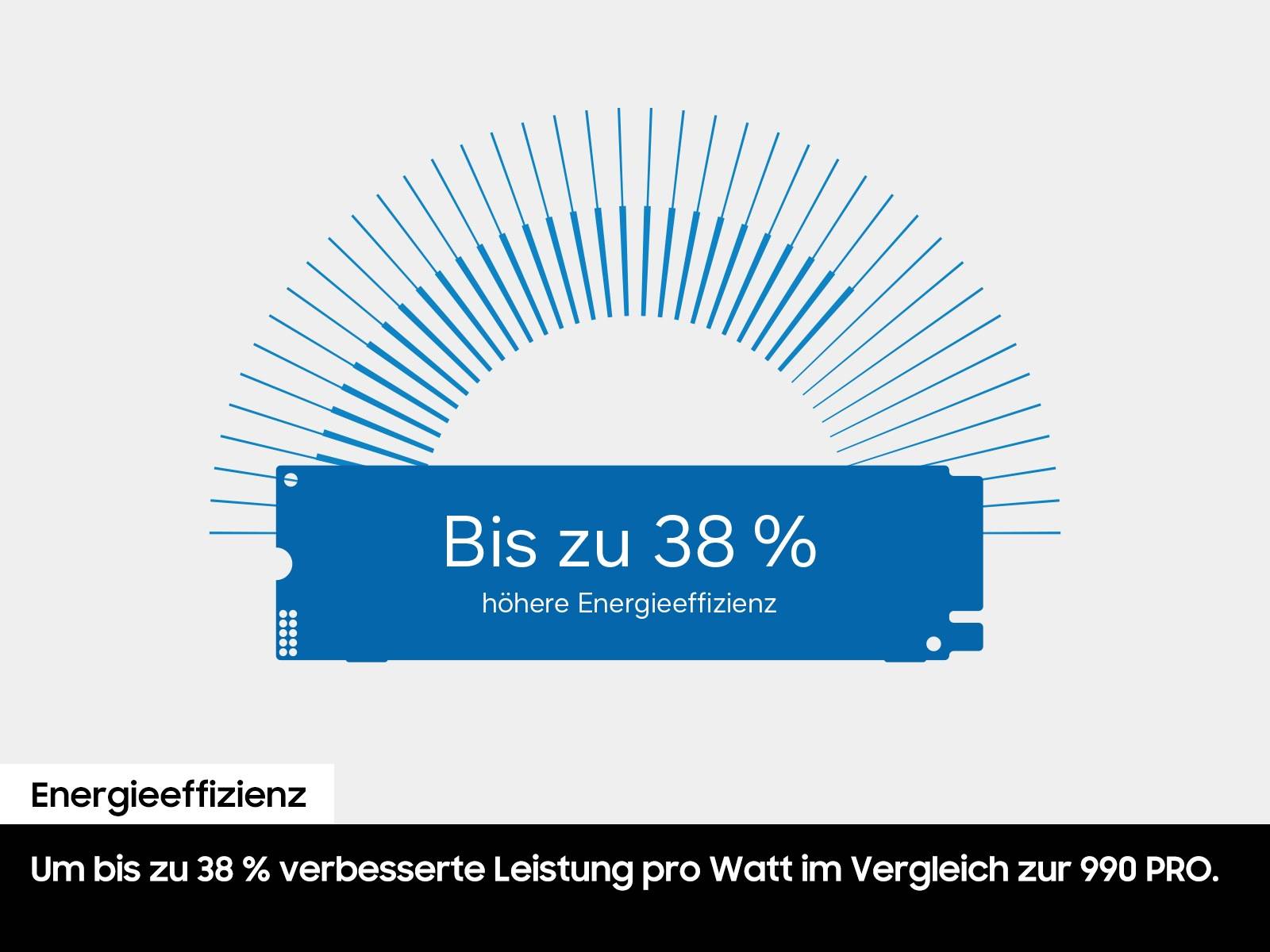 Samsung 990 1 TB SSD MZ-V9V1T0BW-2