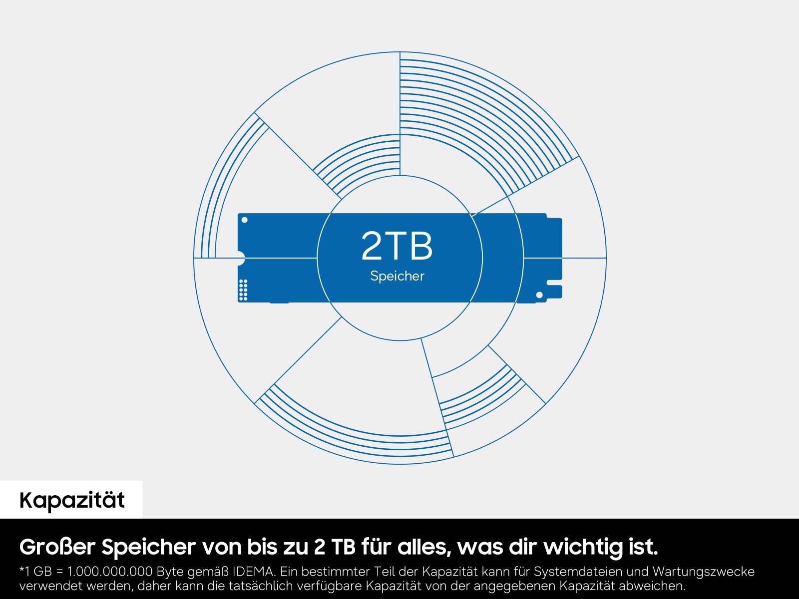 Samsung 990 1 TB SSD MZ-V9V1T0BW-3