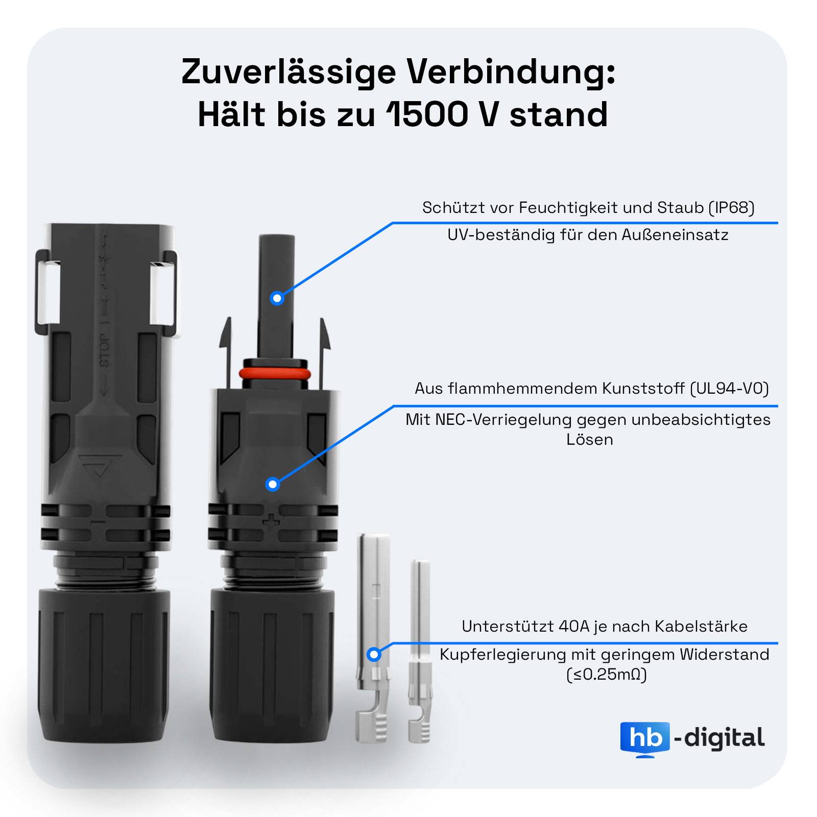 hb-digital 2x2m Solar Anschlusskabel Set H1Z2Z2-K 4mm2 1500V-2