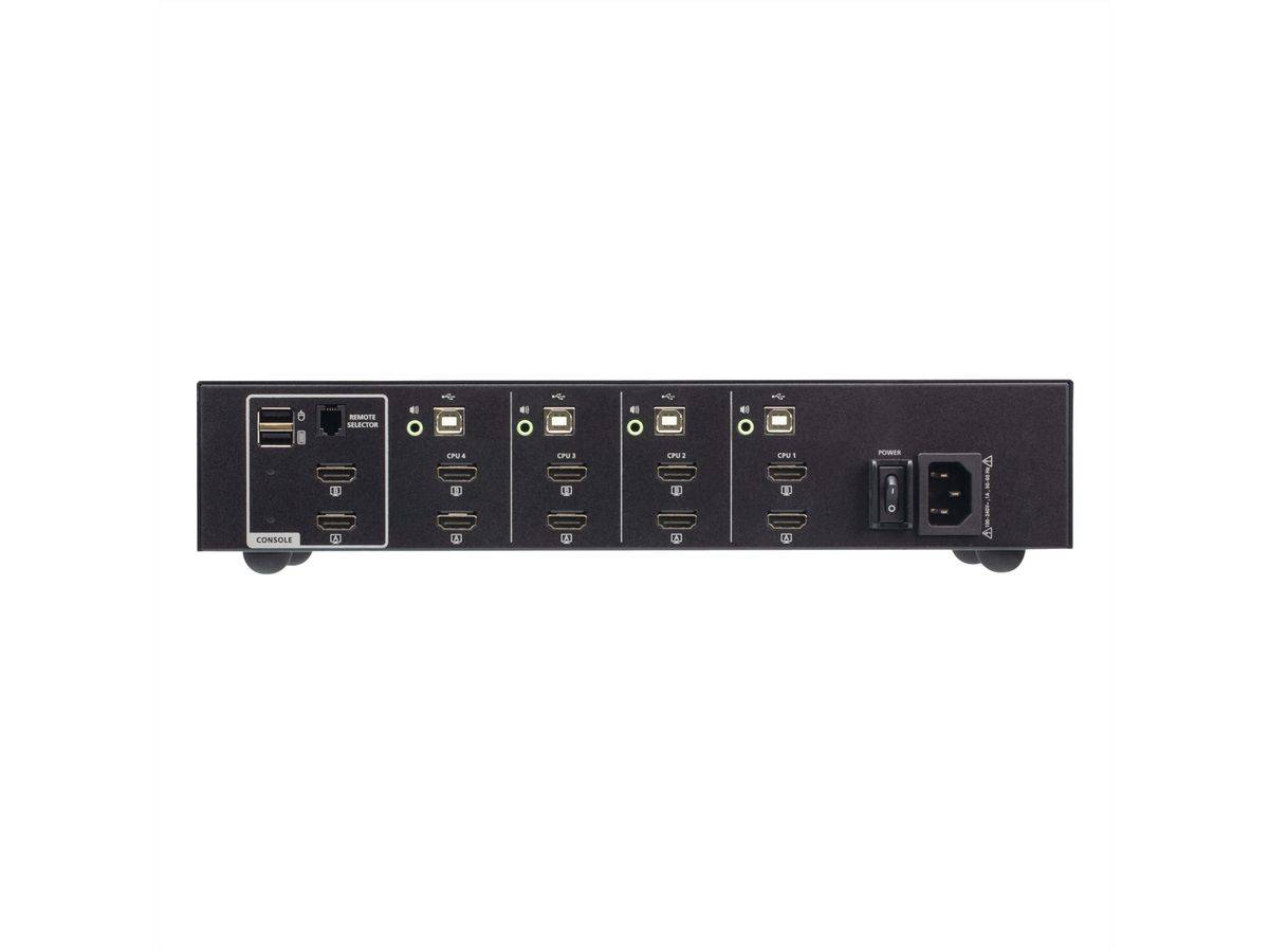 Aten CS1144H4 4-Port USB HDMI Dual Display Secure KVM Switch-2