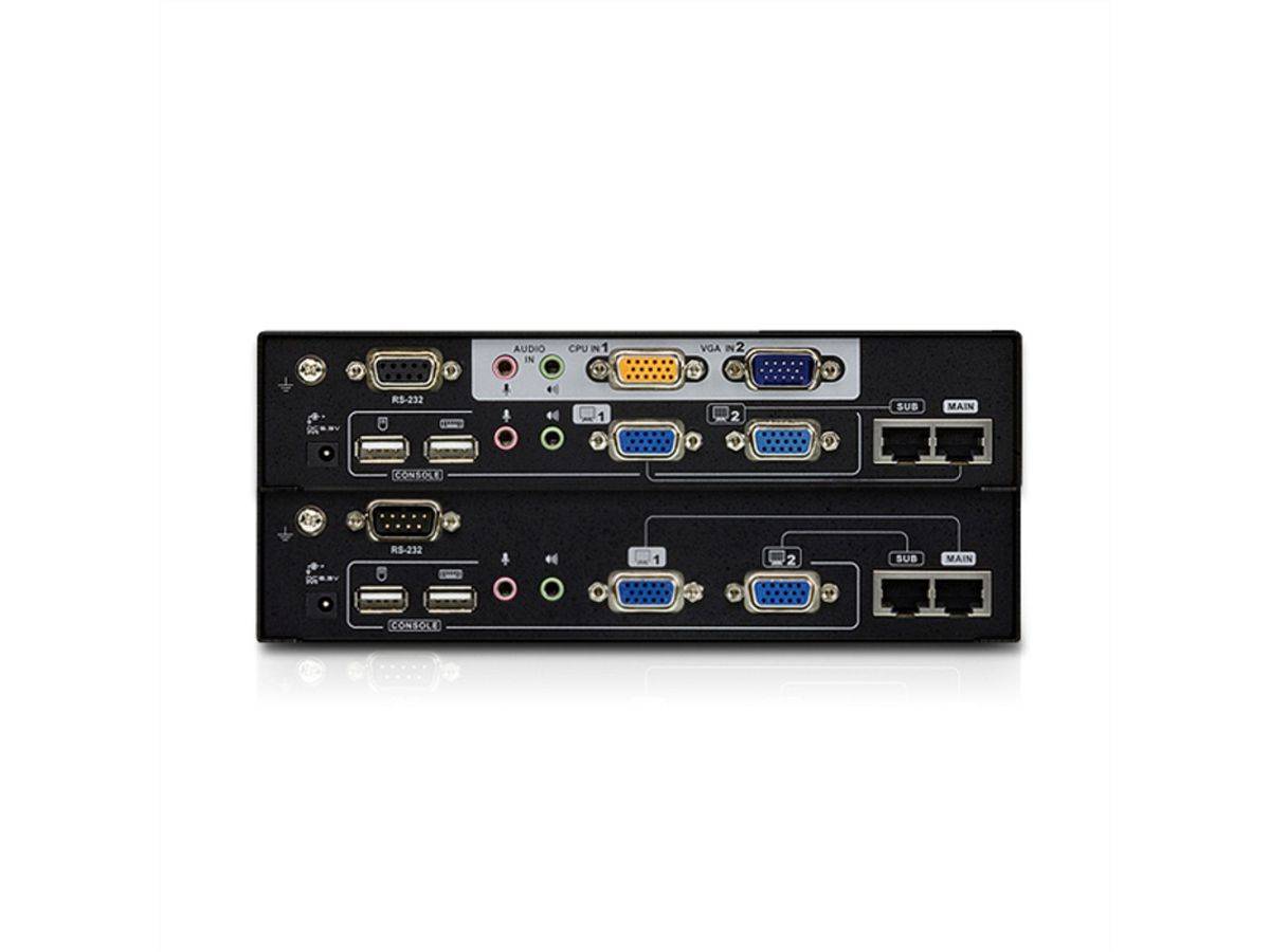 Aten CE775 USB VGA Dual View KVM Extender-2