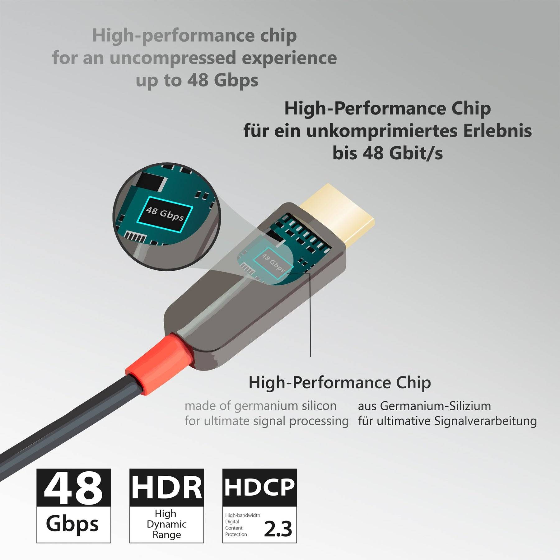 FeinTech VMI90080 8K HDMI Hybrid Glasfaser-Kabel Optisch 4K 120Hz 48Gbps 8 m-3