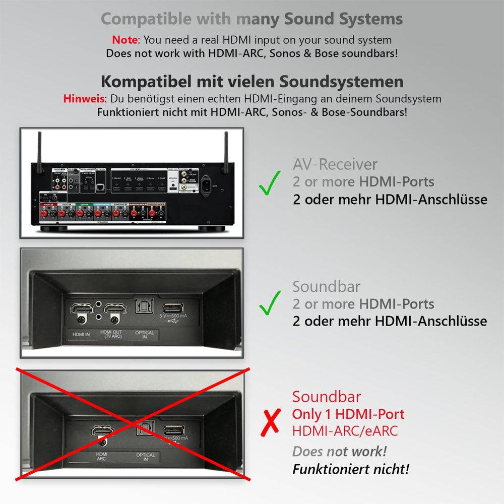 FeinTech AX110 HDMI 2.1 eARC Audio Extractor-6