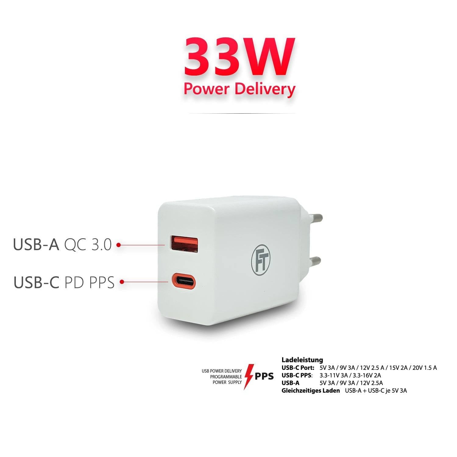 FeinTech NLG00833 Dual USB Ladegerät USB-C PPS PD-4