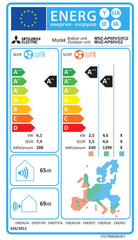 Inverter-Klimaanlage Mitsubishi Electric MSZ-AP60VGK + MUZ-AP60VG-3