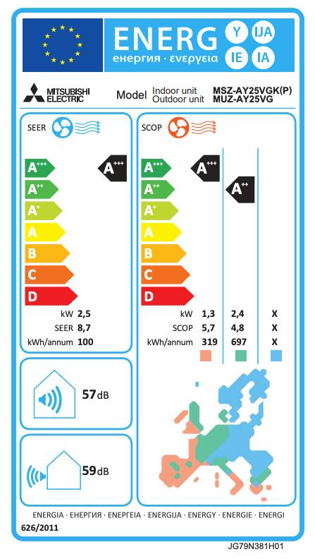 Inverter-Klimaanlage Mitsubishi Electric AY-Serie-3