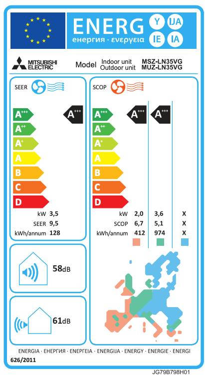 Inverter-Klimaanlage Mitsubishi Electric MSZ-LN35VGV + MUZ-LN35VG-1