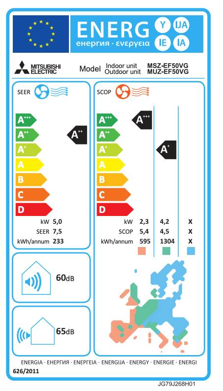 Inverter-Klimaanlage Mitsubishi Electric MSZ-EF50VGKB + MUZ-EF50VG-2