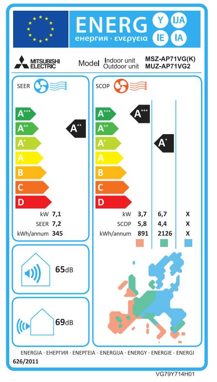 Inverter-Klimaanlage Mitsubishi Electric MSZ-AP71VGK + MUZ-AP71VG-3