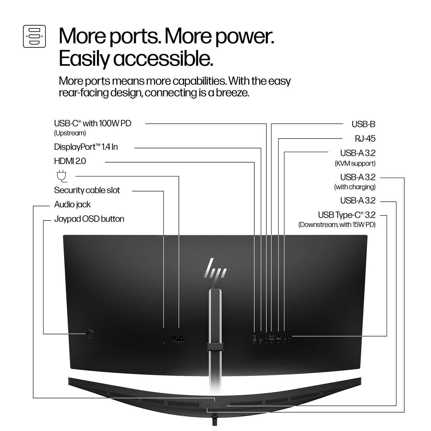 HP 534pm - Series 5 Pro - LED-Monitor - gebogen - 86.4 cm (34")-3