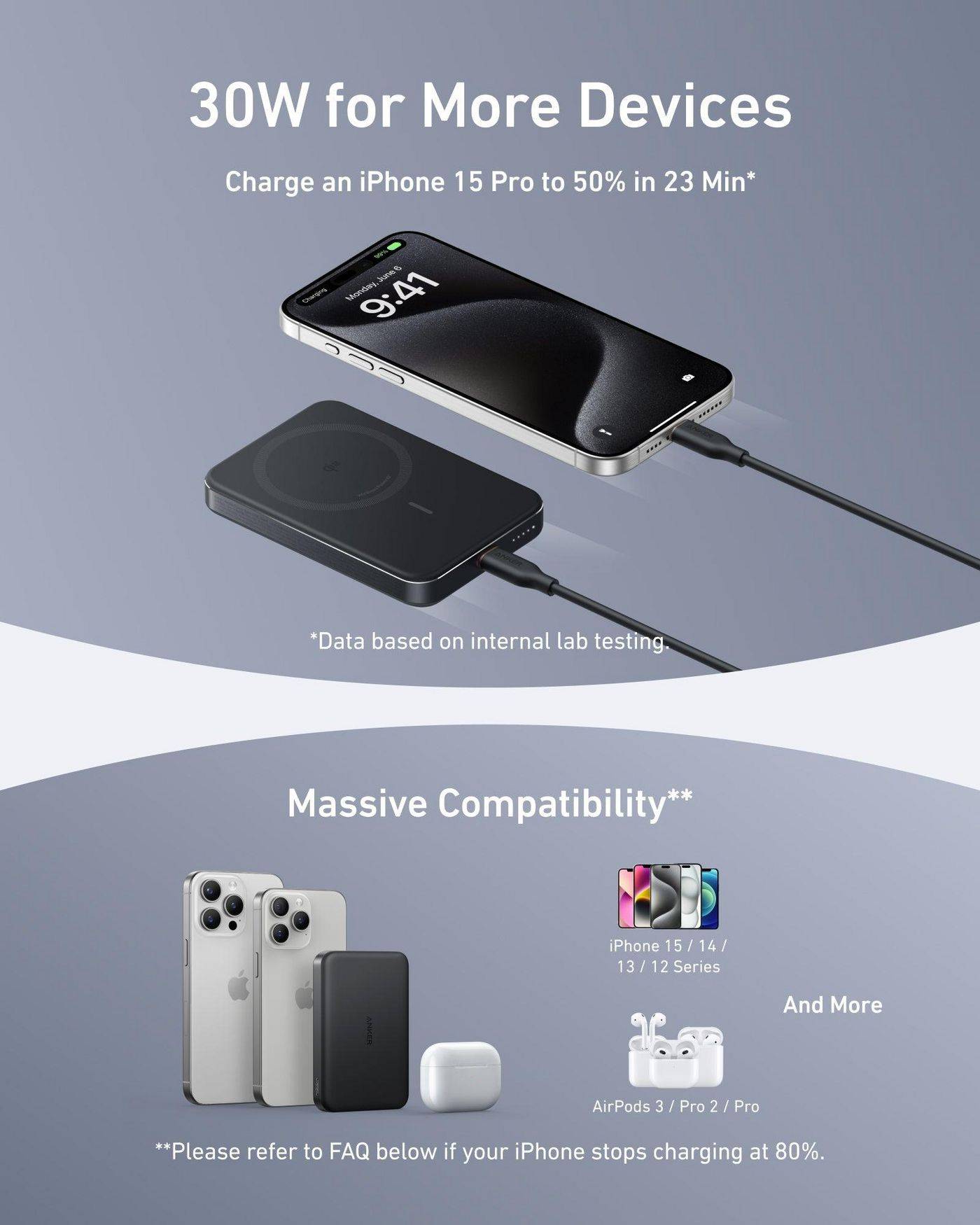 Anker MagGo Induktive Powerbank 10.000 mAh, 30W, Schwarz A1664H11-5
