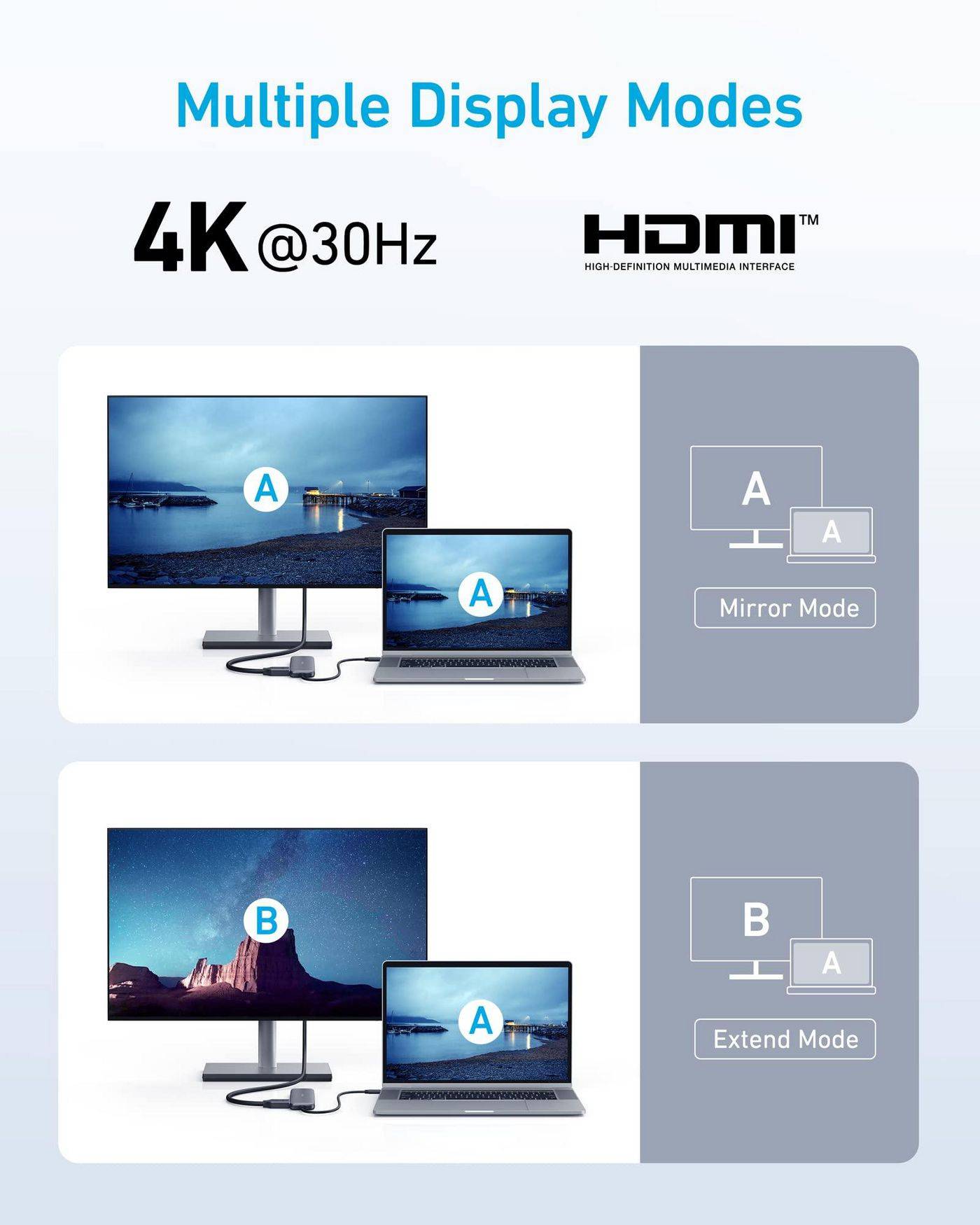 ANKER 332 USB-C Hub (5-in-1) Eingabe / Ausgabe Dockingstations und Hubs-5