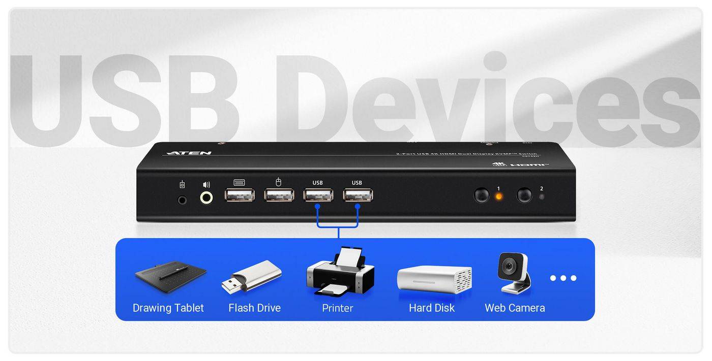 ATEN CS742H 2-Port USB 4K HDMI Dual Display KVMP Switch-6