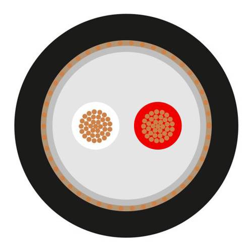 SOMMER CABLE 520-0051 - Mikrofonkabel DMX Binary 234 AES/EBU (2x 0,34mm² | PVC Ø 6,20mm | schwarz) - METERWARE-1