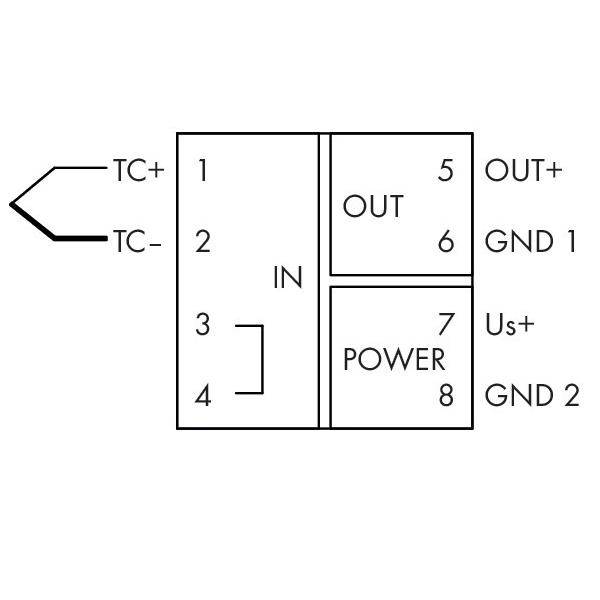WAGO GmbH & Co. KG Temperaturmessumformer 857-811-2