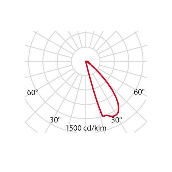Spittler LED-Wandeinbauleuchte 304108-2