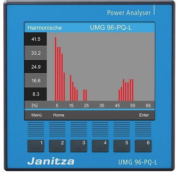 Janitza Electronic Spannungsanalysator UMG96PQL-4
