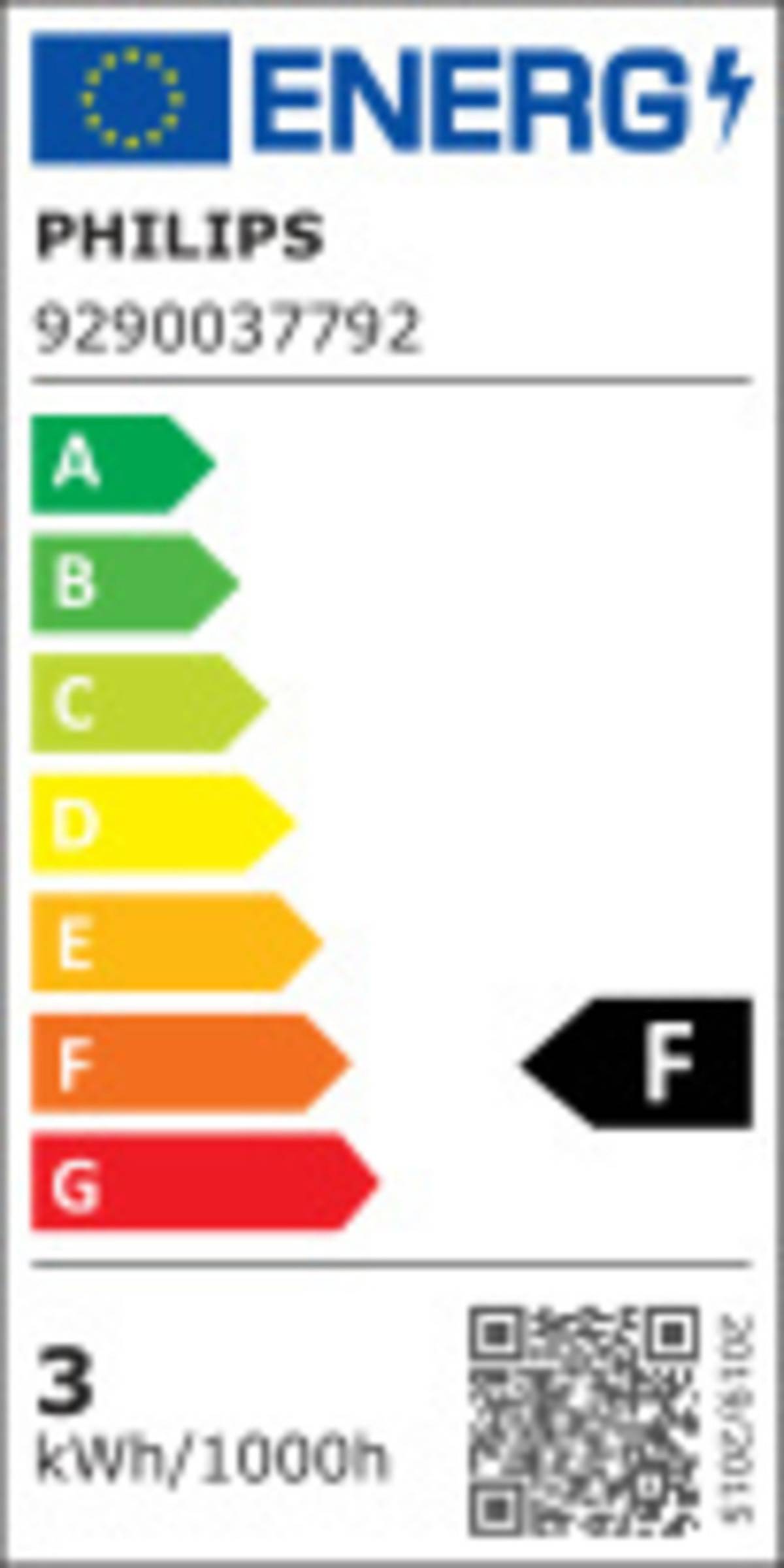 Philips Lighting LED-Stiftsockellampe CorePro-1