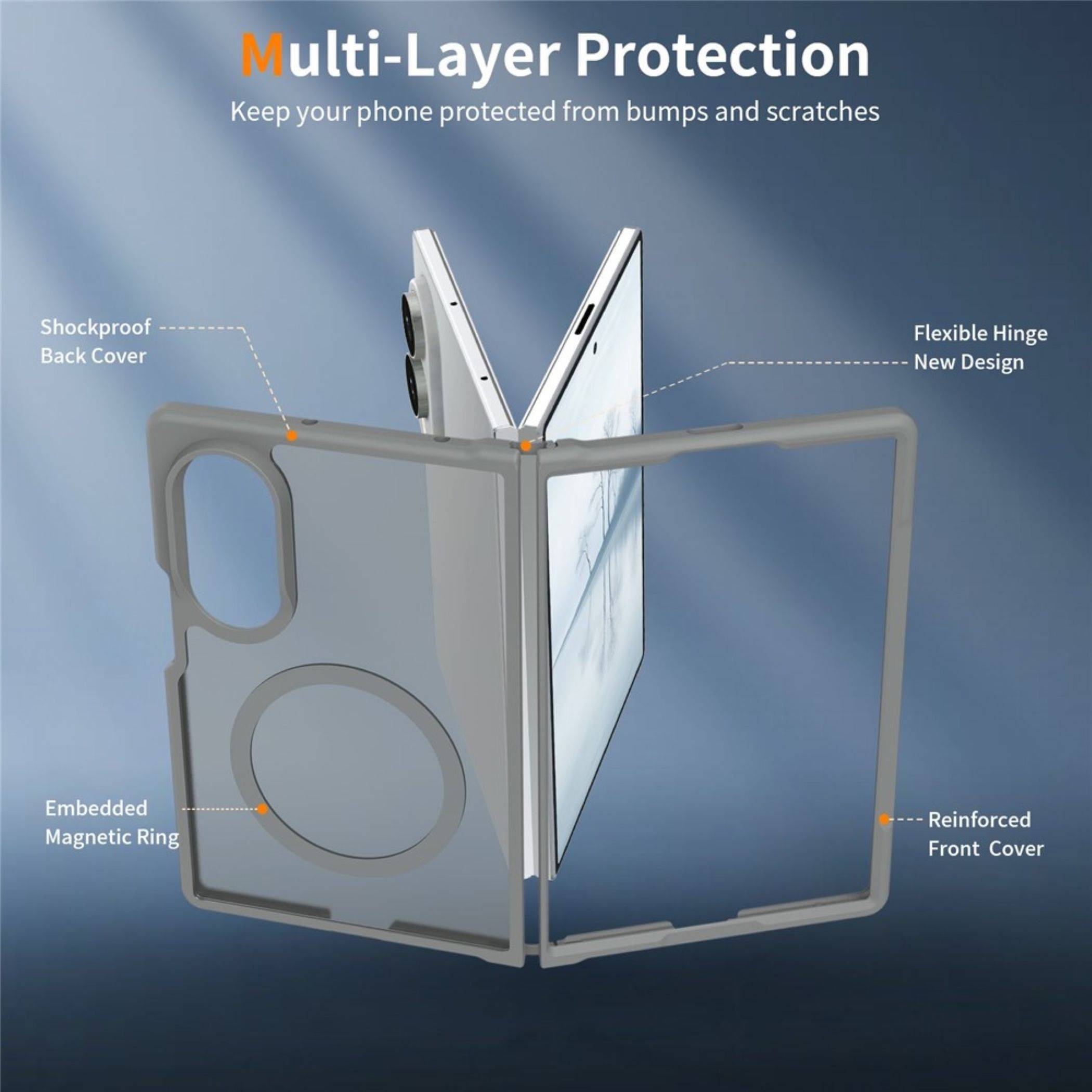 MagSafe Hülle + 2x Schutzglas + 2x Folie für Samsung Galaxy Z Fold8 5G Case Set-4