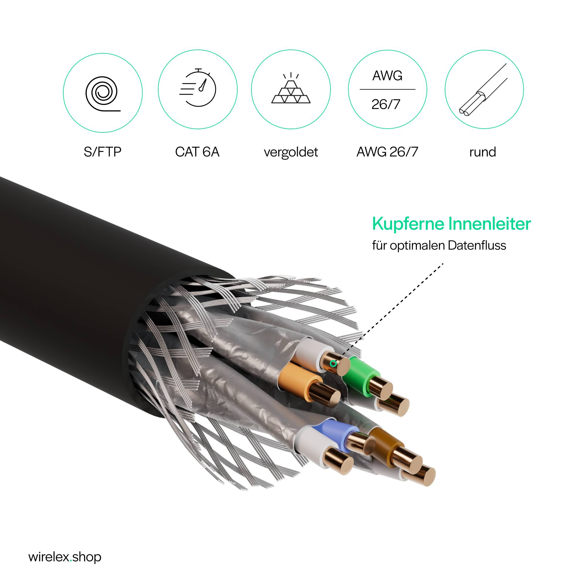 Flexline®-Patchkabel cat. 6A S/FTP, kurze Bauform, PIMF, schwarz, 50m-5