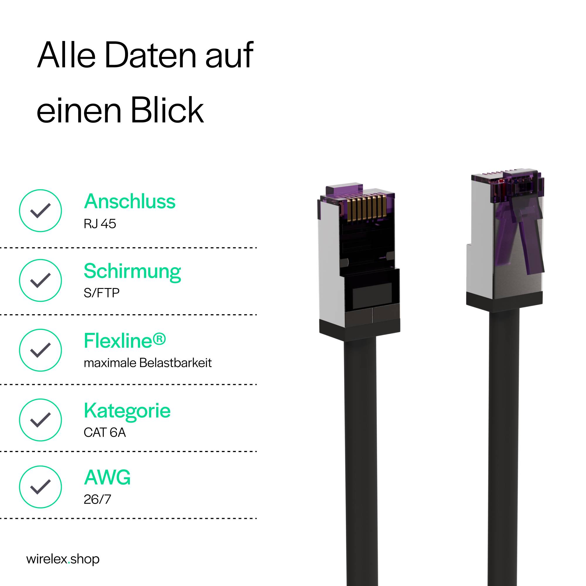 Flexline®-Patchkabel cat. 6A S/FTP, kurze Bauform, PIMF, schwarz, 50m-2