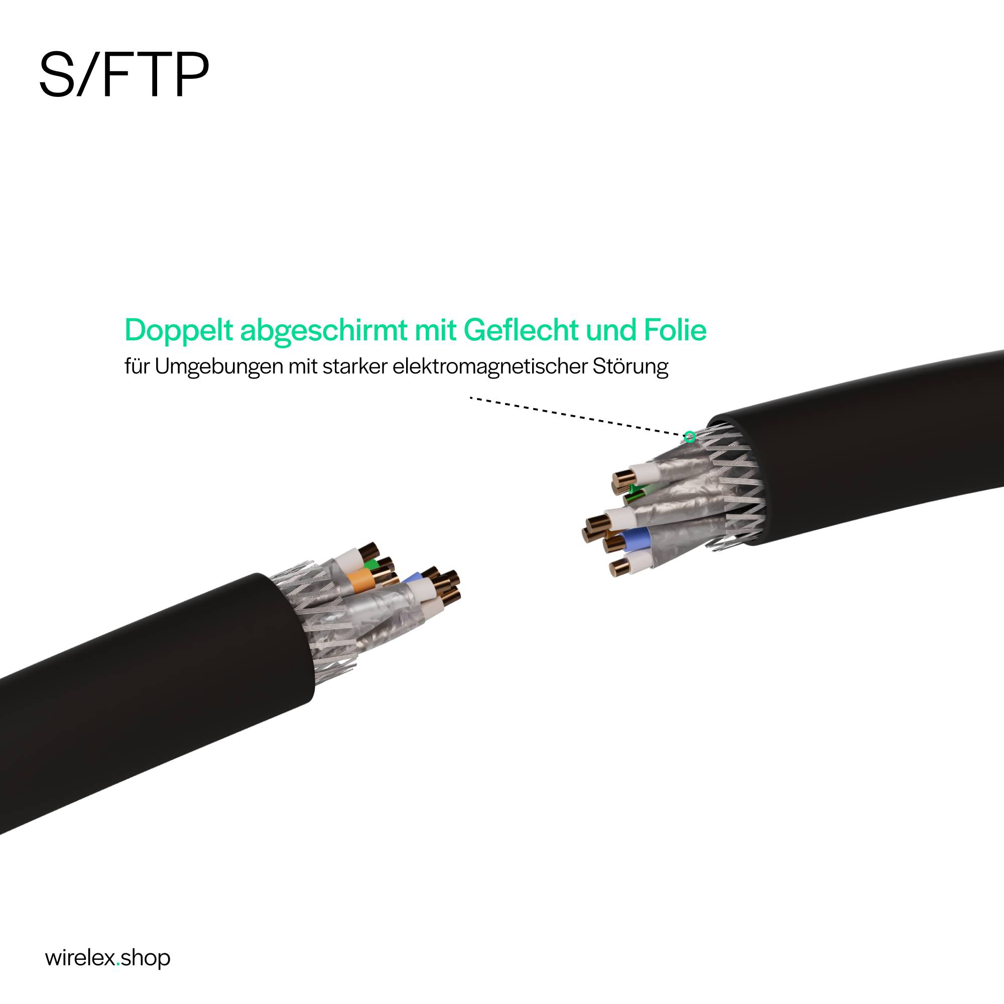 Flexline®-Patchkabel cat. 6A S/FTP, kurze Bauform, PIMF, schwarz, 50m-3