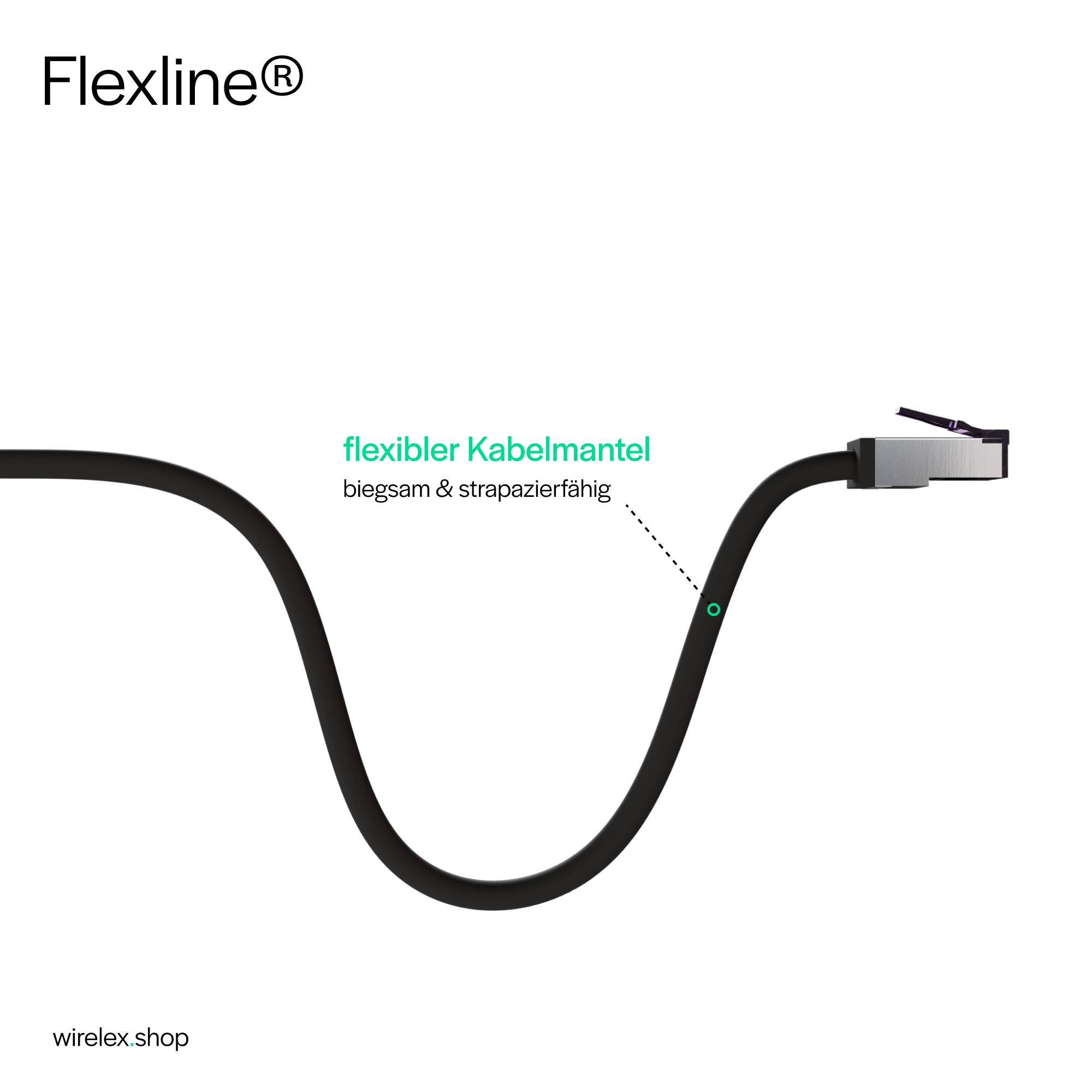 Flexline®-Patchkabel cat. 6A S/FTP, kurze Bauform, PIMF, schwarz, 50m-6