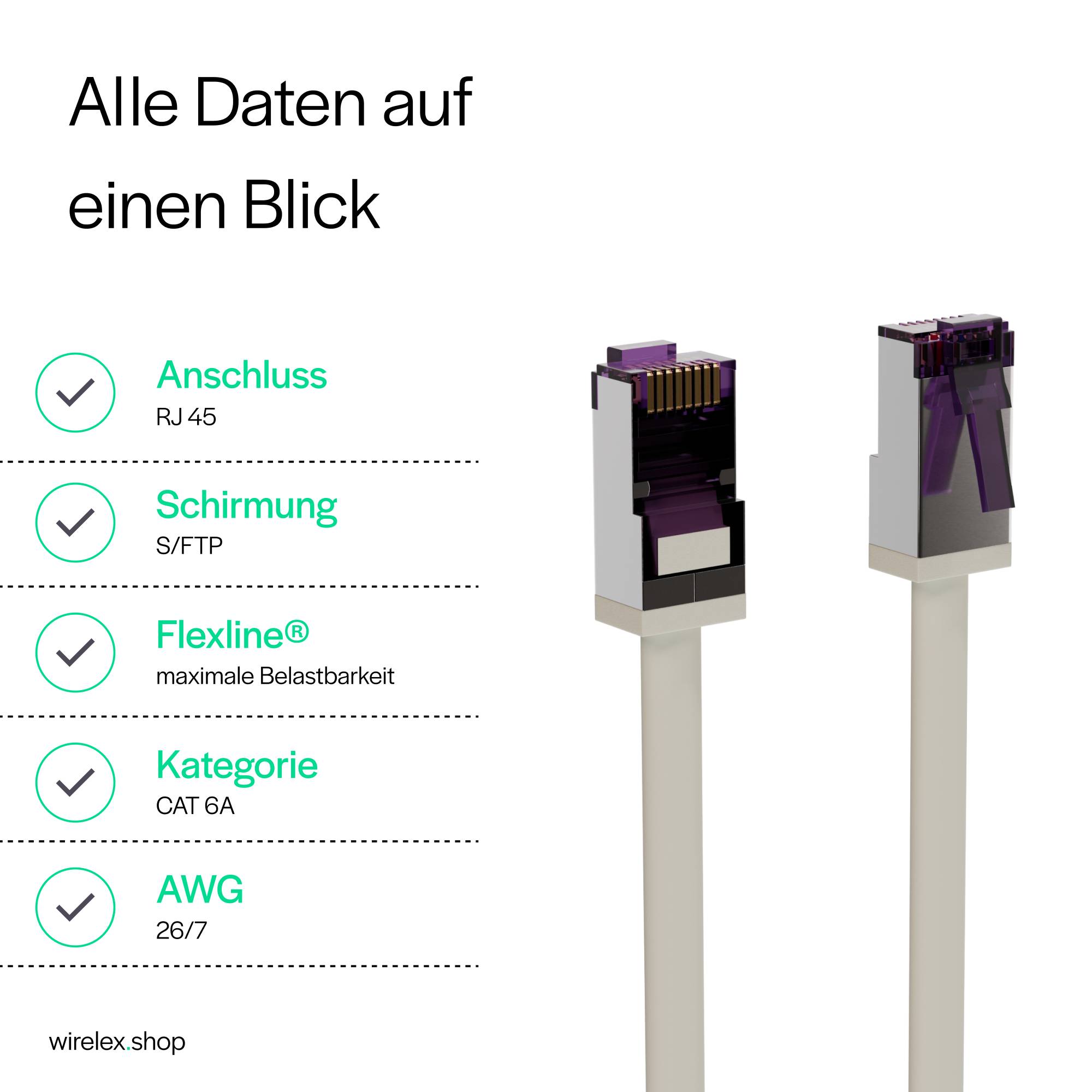 Flexline®-Patchkabel cat. 6A S/FTP, kurze Bauform, PIMF, grau, 0,5m-2