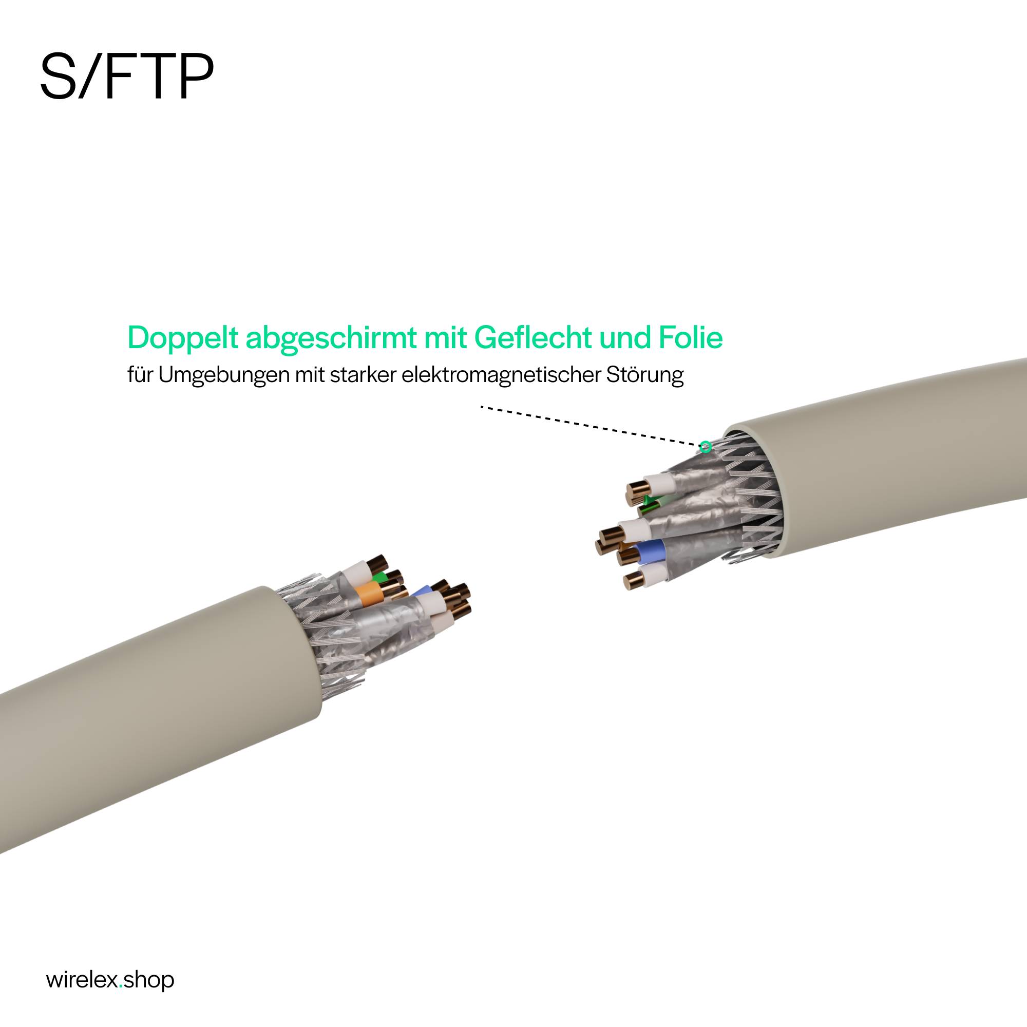 Flexline®-Patchkabel cat. 6A S/FTP, kurze Bauform, PIMF, grau, 0,5m-4