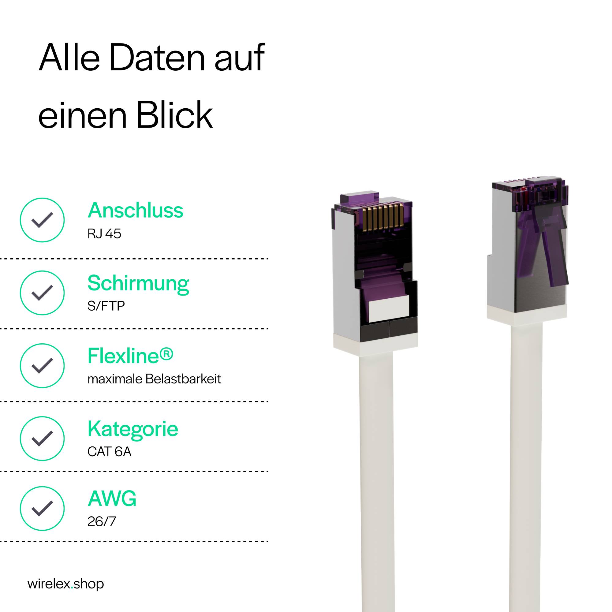 Flexline®-Patchkabel cat. 6A S/FTP, kurze Bauform, PIMF, weiß, 3,0m-4