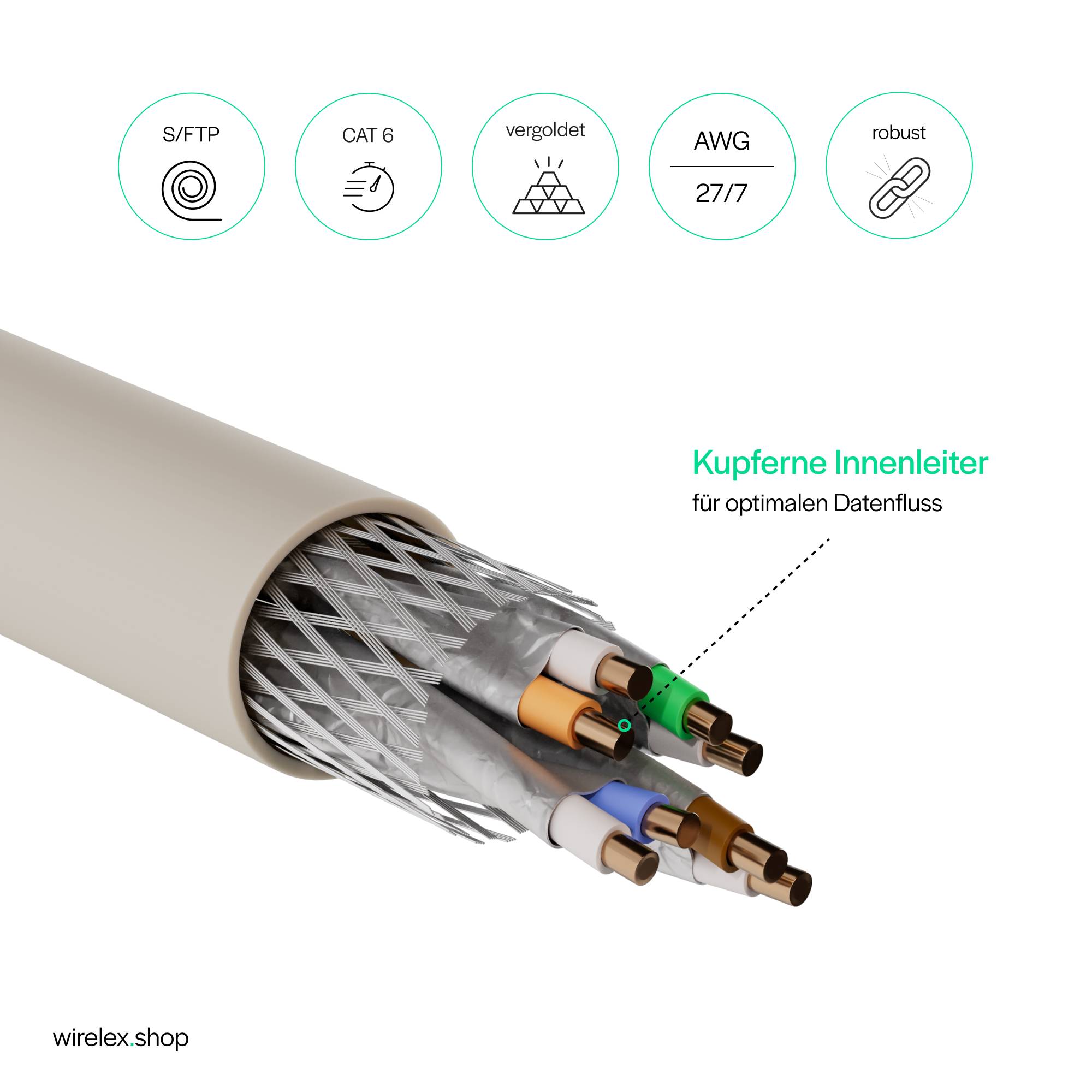 Symbolbild für Netzwerkkabel RJ45, LAN Kabel, einseitig gewinkelt 90°, Cat 6, S/FTP, PIMF 3,00m Weiß