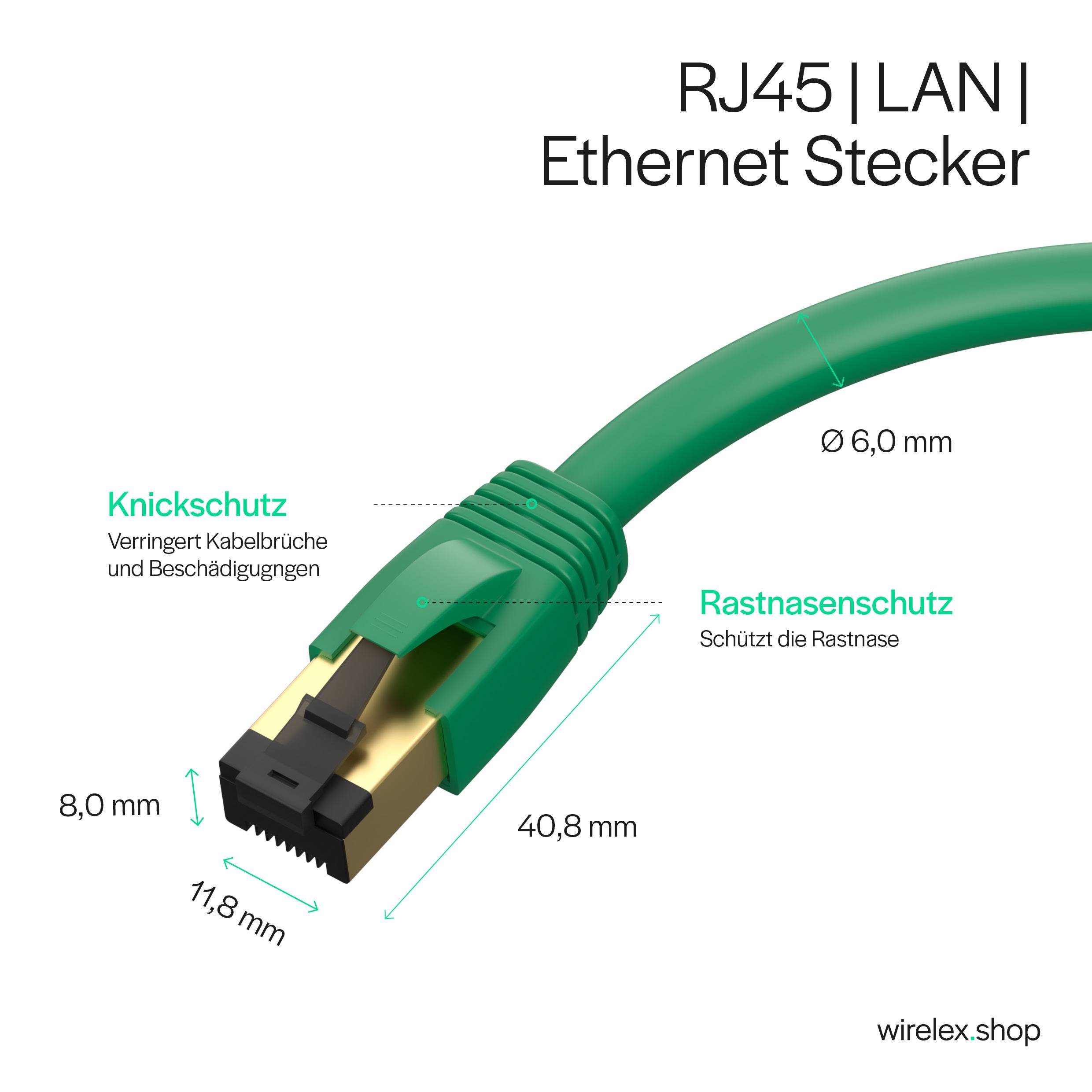 Patchkabel cat 8.1 F/FTP PIMF LSZH grün 15,0m-1
