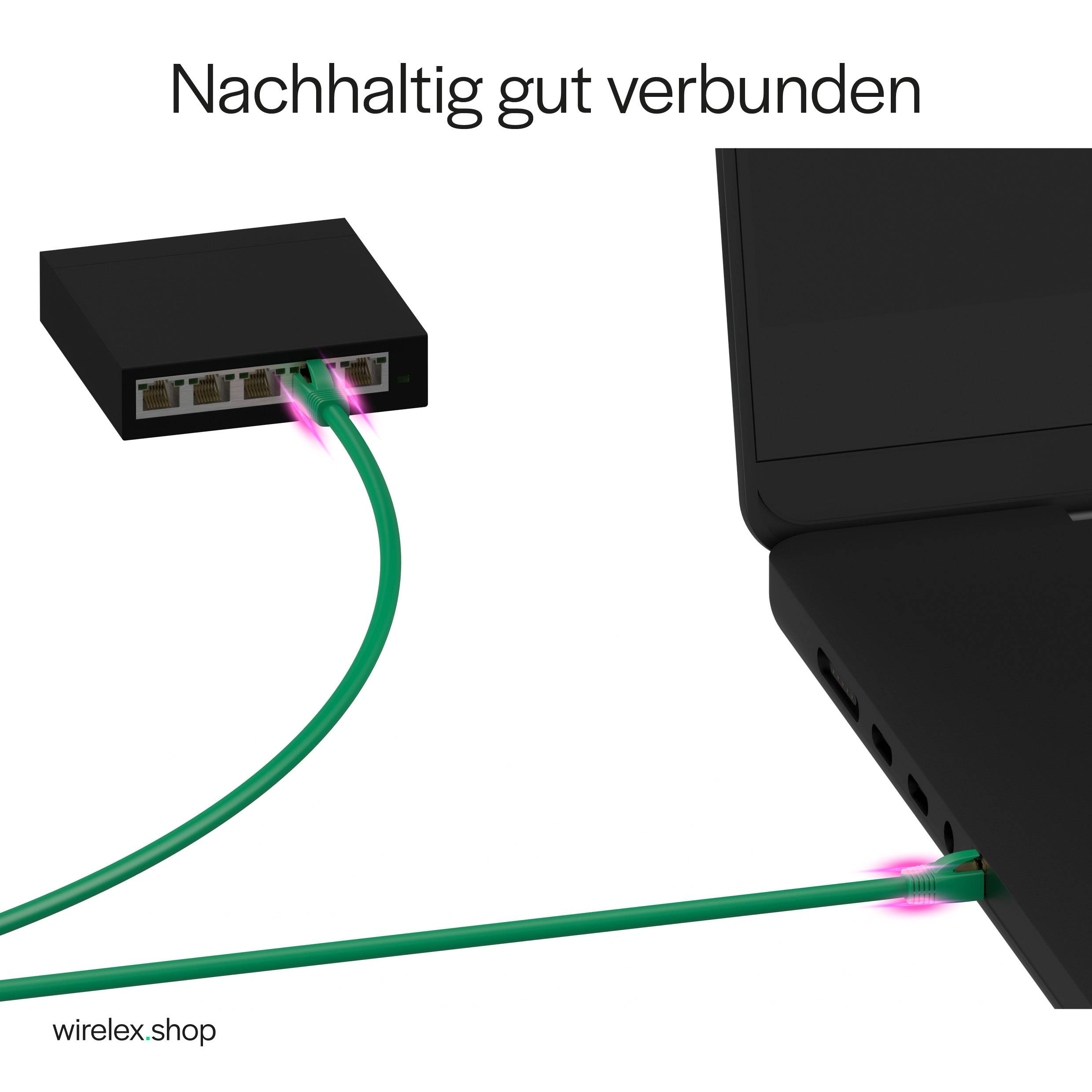 Patchkabel cat 8.1 F/FTP PIMF LSZH grün 15,0m-4